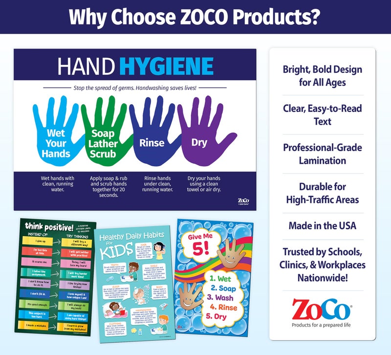 ZOCO â€“ Hand Hygiene Poster â€“ Laminated 12x18 â€“ Handwashing Chart for Kids & Adults â€“ School, Workplace, Clinic, Nurse Office Decor - Image 5